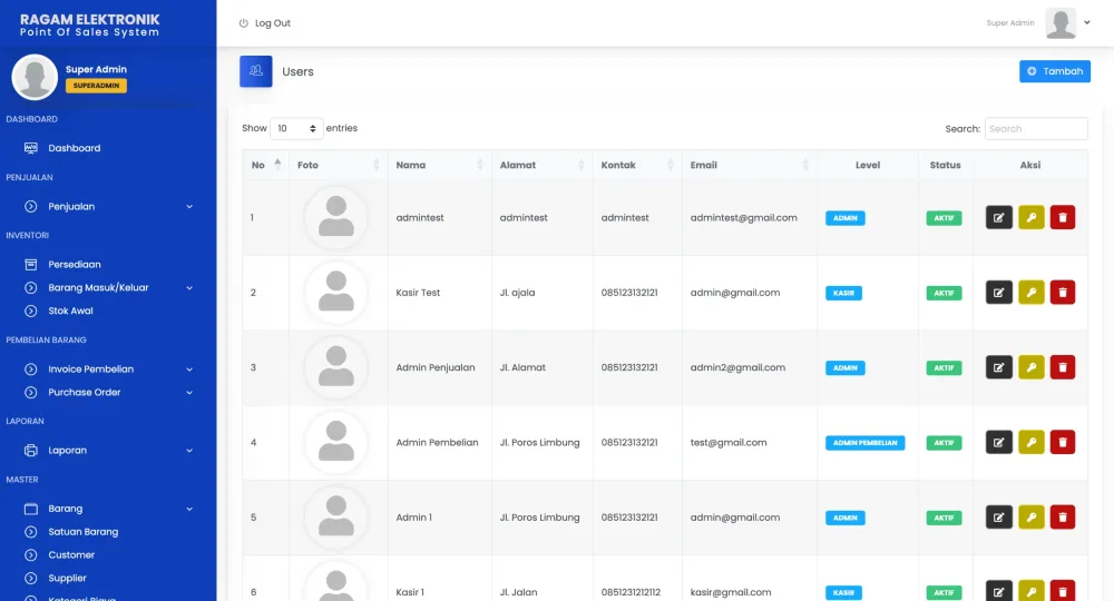 Dashboard ringkasan penjualan