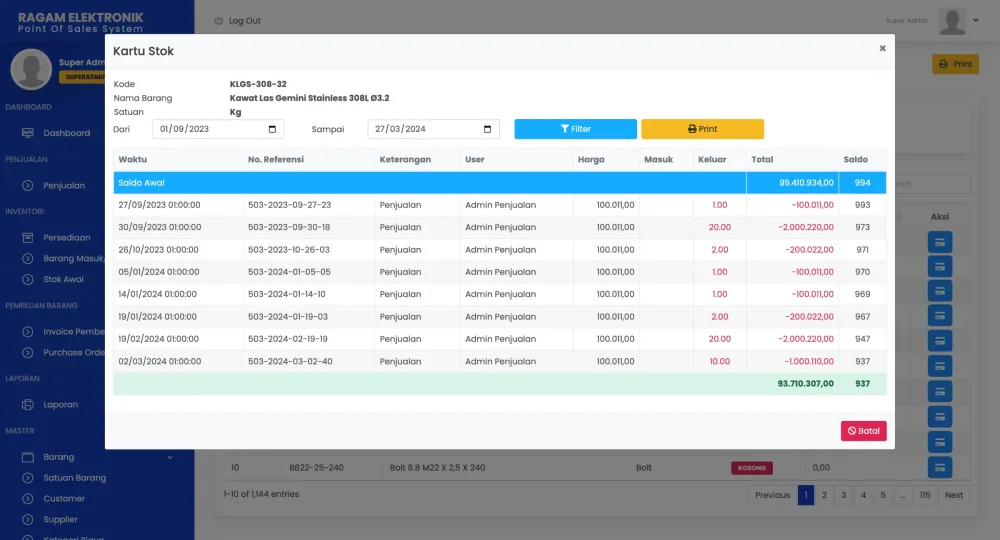 Detail penjualan dengan rincian HPP FIFO per item